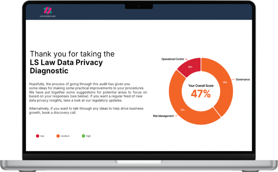 LS Law Data Privacy Scorecard Mockup