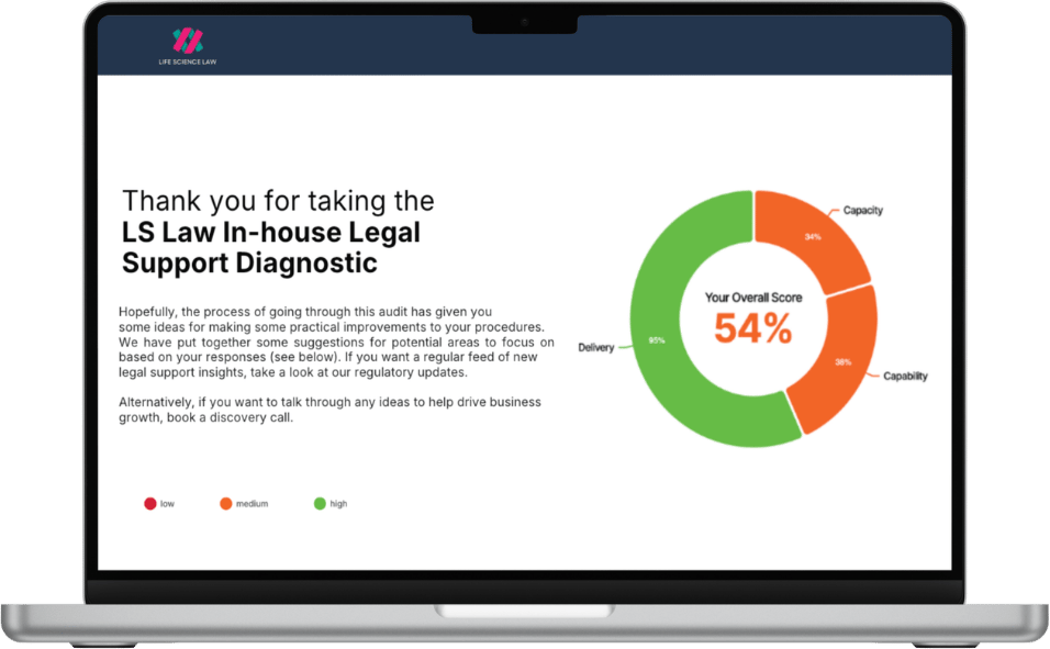 LS Law Legal Scorecard Mockup